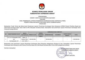 FB_IMG_1604198621477