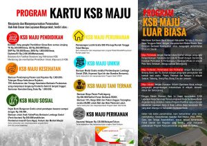 Kartu-KSB-Maju-Diluncurkan-Bupati-Amar-Targetkan-Sumbawa-Barat-Jadi-Kabupaten-Termaju-di-NTB-Bantuan-Sosial-Sumbawa-Barat (1)